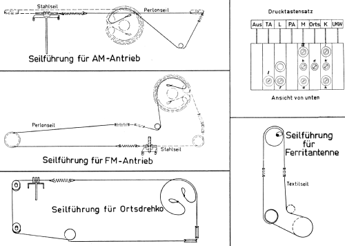 Arabella 56/3D Ch= 530; Nordmende, (ID = 1579205) Radio