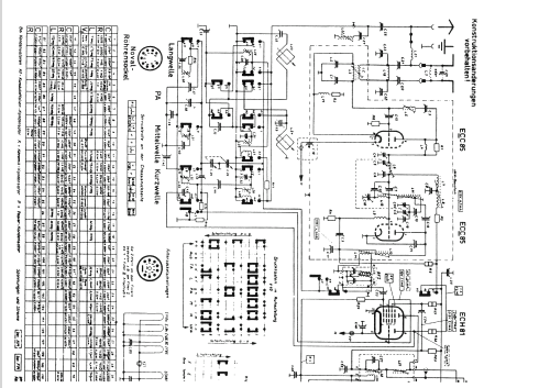 Cabinet 58/3D Ch= 5712; Nordmende, (ID = 1808347) Radio