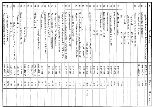 Carmen 55 Ch= 403; Nordmende, (ID = 654940) Radio