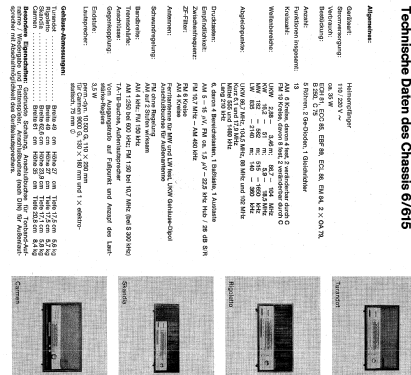 Carmen I180 Ch= 6/615; Nordmende, (ID = 62269) Radio