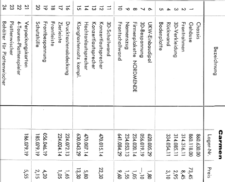 Carmen 60 U18 Ch= 0/630; Nordmende, (ID = 796023) Radio