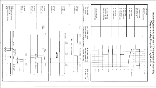 CD-1500; Nordmende, (ID = 989843) Ton-Bild