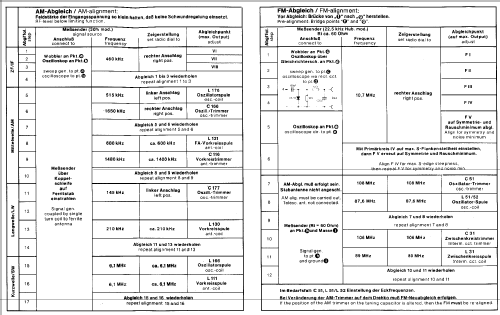 Citycorder 481 8.112A; Nordmende, (ID = 355742) Radio