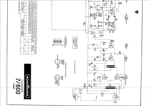 Clipper 967.100.00 Ch= 7/600; Nordmende, (ID = 107230) Radio