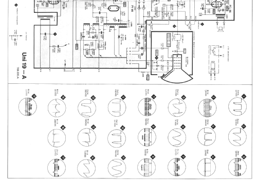 Colonel 20 970.212A Ch= Uni 19-A; Nordmende, (ID = 923603) Television