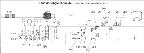 Corvette 5.197A 975.197A; Nordmende, (ID = 122890) Radio