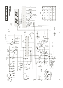 Digital Clock 1622; Nordmende, (ID = 2765618) Radio