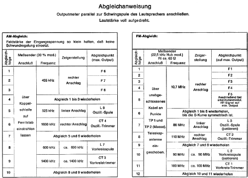 Digital-clock 2.170 A 2.170 - 972.170A - Ch= 14414-155; Nordmende, (ID = 628496) Radio