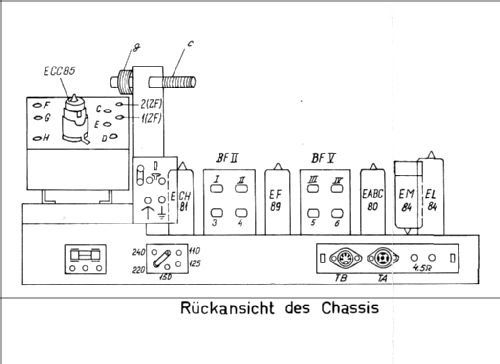 Elektra U13 Ch= 0/613; Nordmende, (ID = 345823) Radio