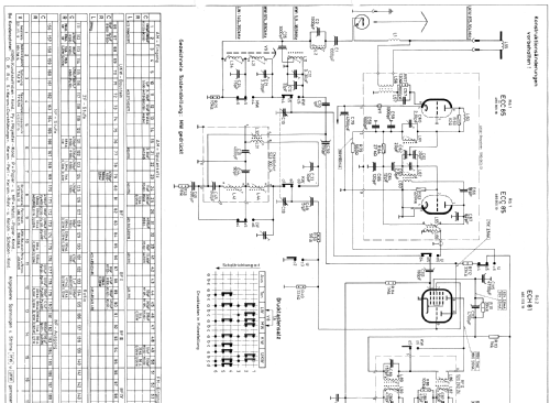 Elektra A23A Ch= 8/123; Nordmende, (ID = 283669) Radio