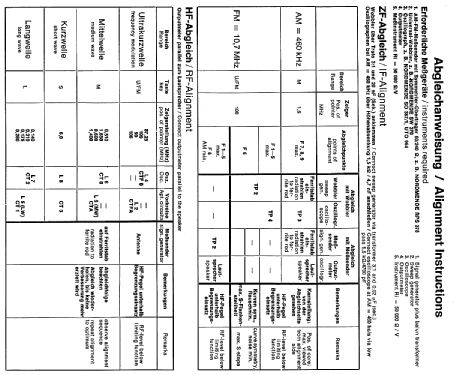 Essex 2.116A ; Nordmende, (ID = 411544) Radio