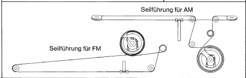 Exclusiv 969.123.A Ch= 9.123A ; Nordmende, (ID = 303391) Radio