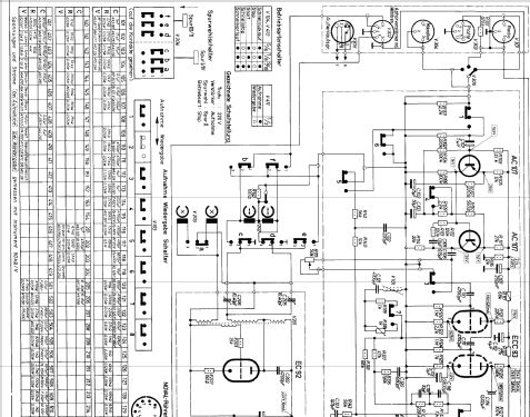 Exklusiv Ch = 2/901; Nordmende, (ID = 71154) R-Player