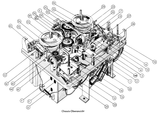 Exklusiv Ch = 2/901; Nordmende, (ID = 71157) R-Player