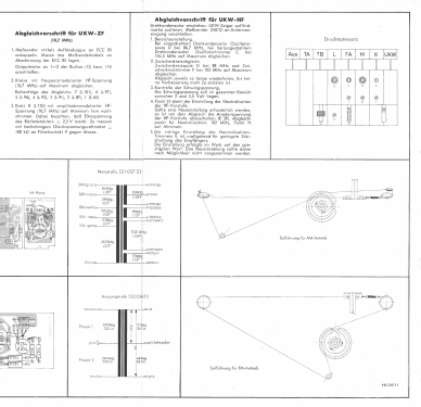 Exquisit de Luxe-Stereo Ch= L14 + LL14 + Rdf. Ch= 4/683; Nordmende, (ID = 1473886) TV-Radio