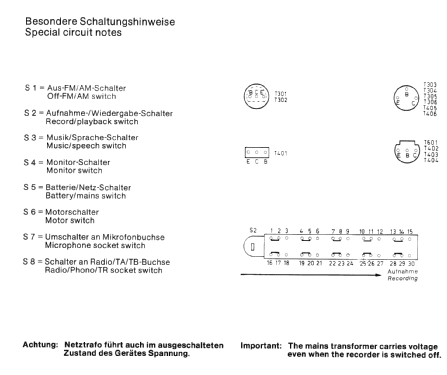 Fan + Recorder 5.115H; Nordmende, (ID = 1708885) Radio