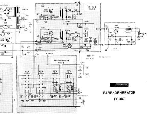 Farb-Generator FG 387; Nordmende, (ID = 212693) Equipment