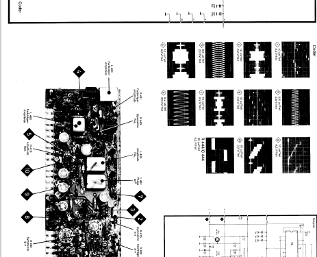 Farbgenerator FG3360/I; Nordmende, (ID = 972552) Ausrüstung