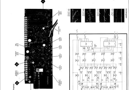 Farbgenerator FG3360/I; Nordmende, (ID = 972557) Ausrüstung