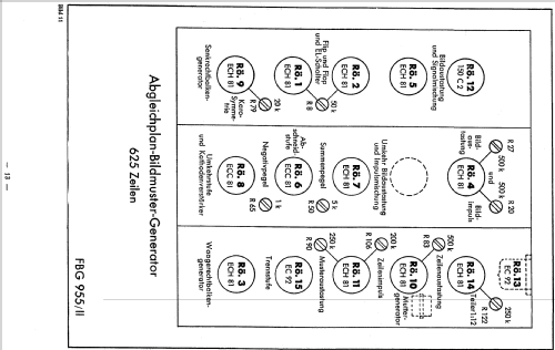 Fernseh-Signal-Generator FSG 957/II ; Nordmende, (ID = 676233) Ausrüstung