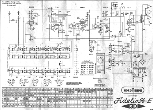 Fidelio 56 3D Ch= 504; Nordmende, (ID = 2212527) Radio