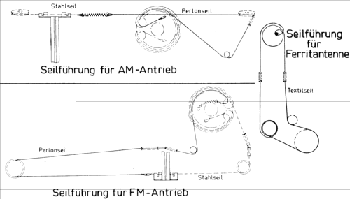 Fidelio 57 3D Ch= 604; Nordmende, (ID = 676705) Radio