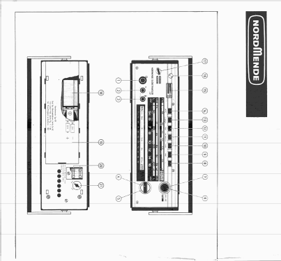 Globetraveler IV 770.101E; Nordmende, (ID = 1282743) Radio