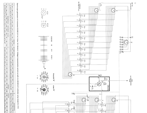 Globetrotter 808 8.104A; Nordmende, (ID = 120180) Radio