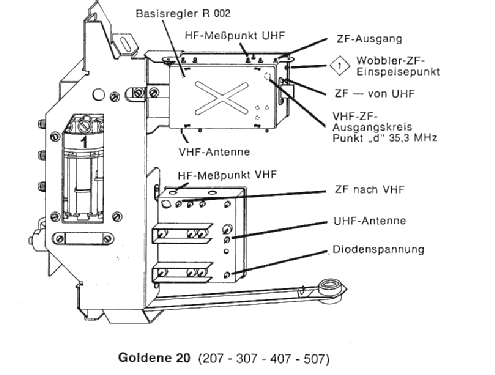 Goldene 20 20-207; Nordmende, (ID = 947854) Televisore