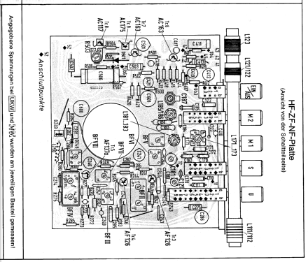 Goldene 20 - Charleston 49m Ch= 8.109C ; Nordmende, (ID = 258616) Radio