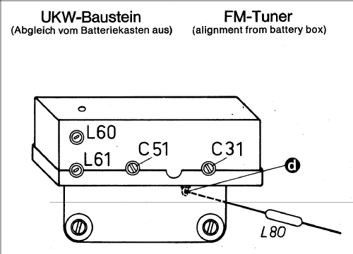 Idol 0.109B ; Nordmende, (ID = 540682) Radio