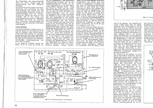 Imperator Ch= StL 11/23 - Rfk = 1/632; Nordmende, (ID = 1859774) TV Radio