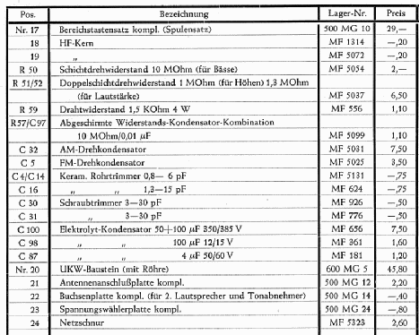 Kadett 57 Ch= 601; Nordmende, (ID = 87736) Radio