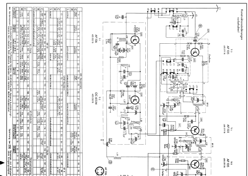 Mikrobox UKW K49 Ch= 4/607K49; Nordmende, (ID = 633248) Radio