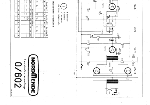 Minibox Ch= 0/602; Nordmende, (ID = 223643) Radio