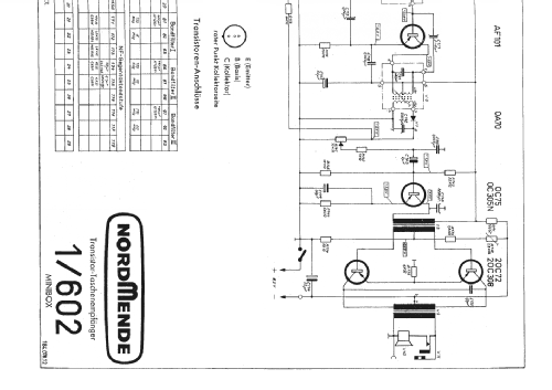 Minibox Ch= 1/602; Nordmende, (ID = 156302) Radio