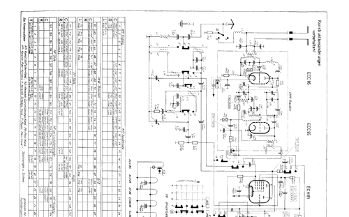 Norma UMK U201 Ch= 0/620K; Nordmende, (ID = 67602) Radio