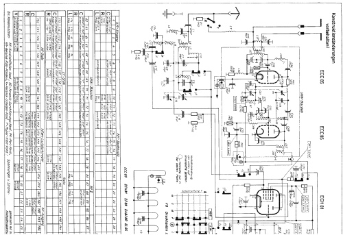 Norma Luxus UML Ch= 0/620; Nordmende, (ID = 1849752) Radio