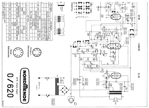 Norma Luxus UML Ch= 0/620; Nordmende, (ID = 1849753) Radio