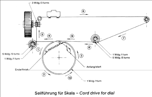 Oxford 505K 9.199H; Nordmende, (ID = 201625) Radio