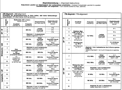 Oxford L 2.193 C; Nordmende, (ID = 154186) Radio