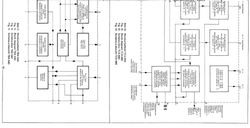 PAL-Secam-Decoder-Modul 528.954; Nordmende, (ID = 1661395) mod-past25