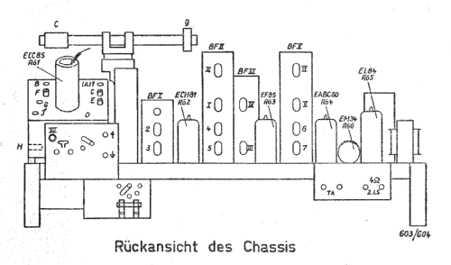 Phono-Super 57 3D Ch= 608; Nordmende, (ID = 1080400) Radio