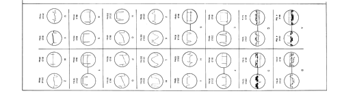Präsident 13 Ch= L13/LL13; Nordmende, (ID = 685729) Televisión