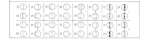 Präsident 13 Ch= L13/LL13; Nordmende, (ID = 685729) Television