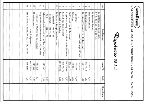 Rigoletto FA-55 Ch= 410; Nordmende, (ID = 654959) Radio