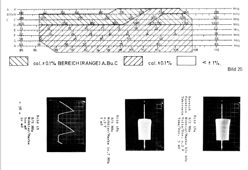 Rundfunk Prüfsender RPS3301; Nordmende, (ID = 2221273) Equipment