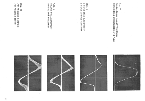 Rundfunkprüfsender RPS3302; Nordmende, (ID = 298710) Ausrüstung