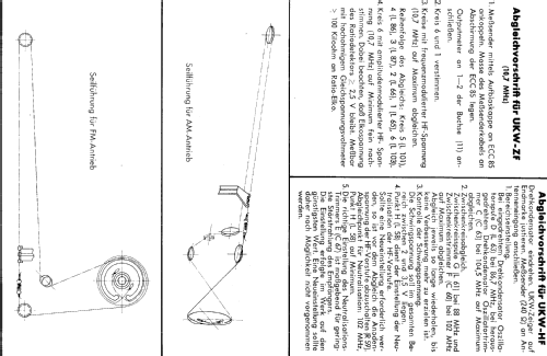 Skandia V24 Ch= 4/613; Nordmende, (ID = 65273) Radio