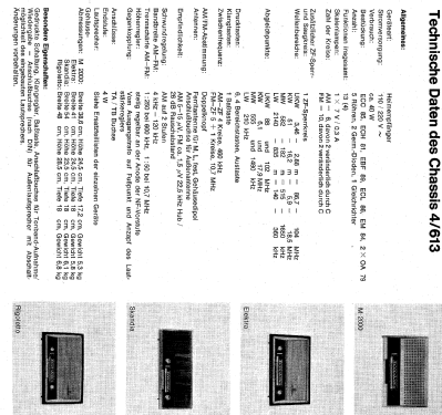 Skandia V24 Ch= 4/613; Nordmende, (ID = 65276) Radio